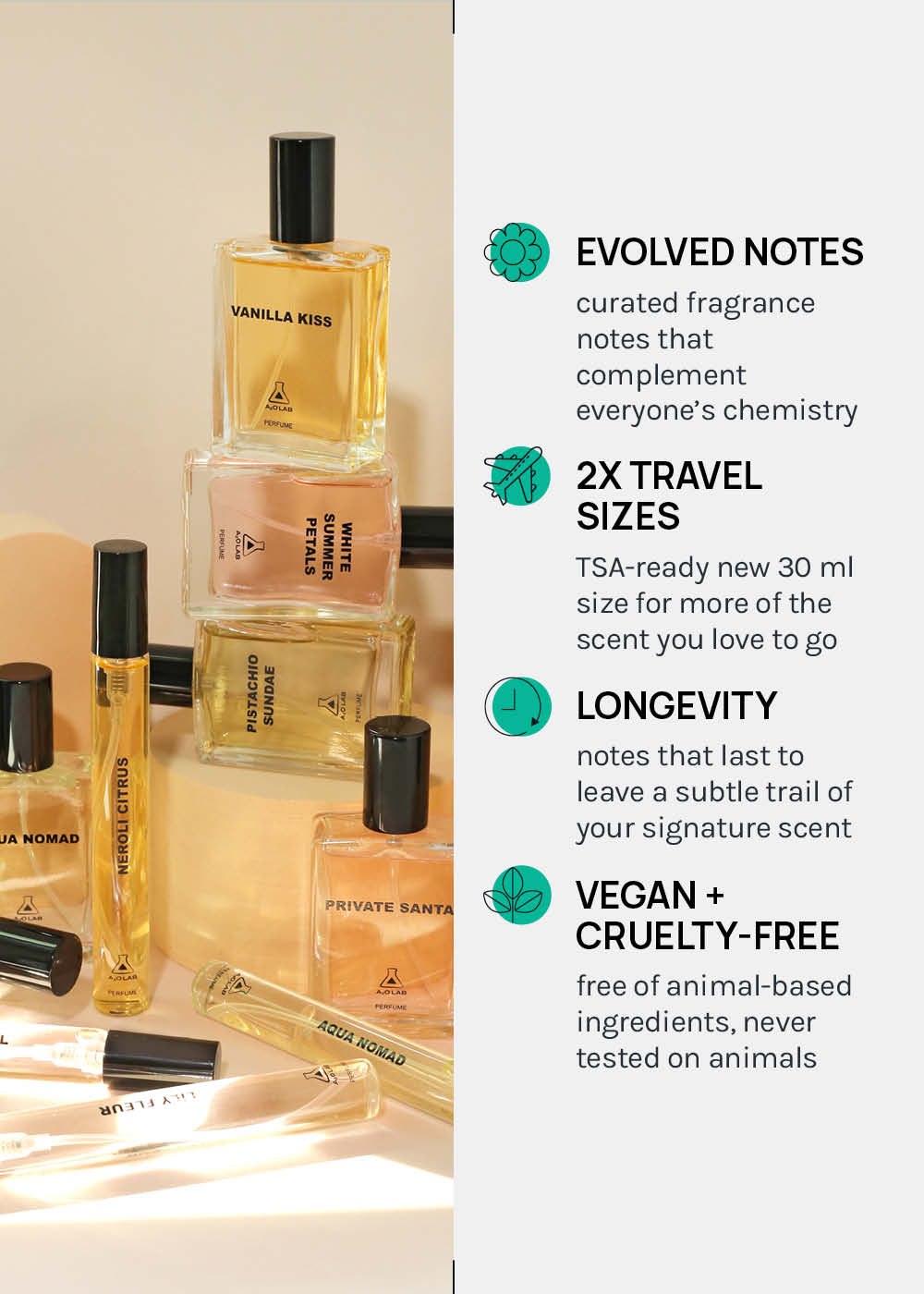 a2o Lab Private Santal Perfume